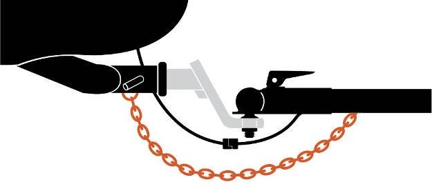 What is a safety chain?